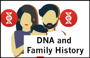 DNA and family history. click to view